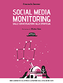 Social Media Monitoring