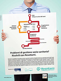 resettami